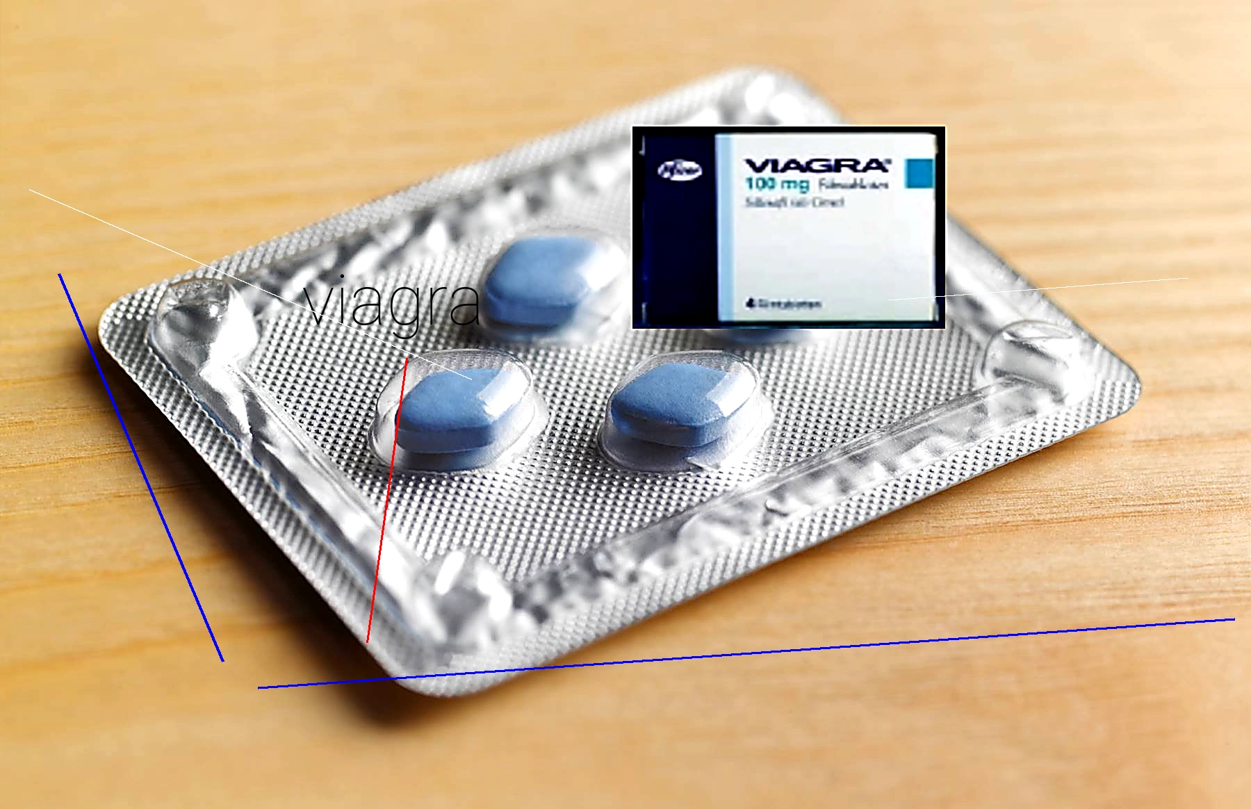 Viagra prix 25mg